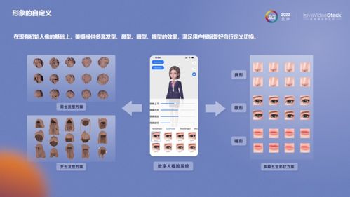 快速落地基于AIGC數(shù)字人的數(shù)字化內(nèi)容生產(chǎn)與制作服務
